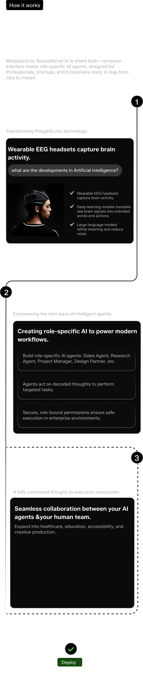 From Thought to Action